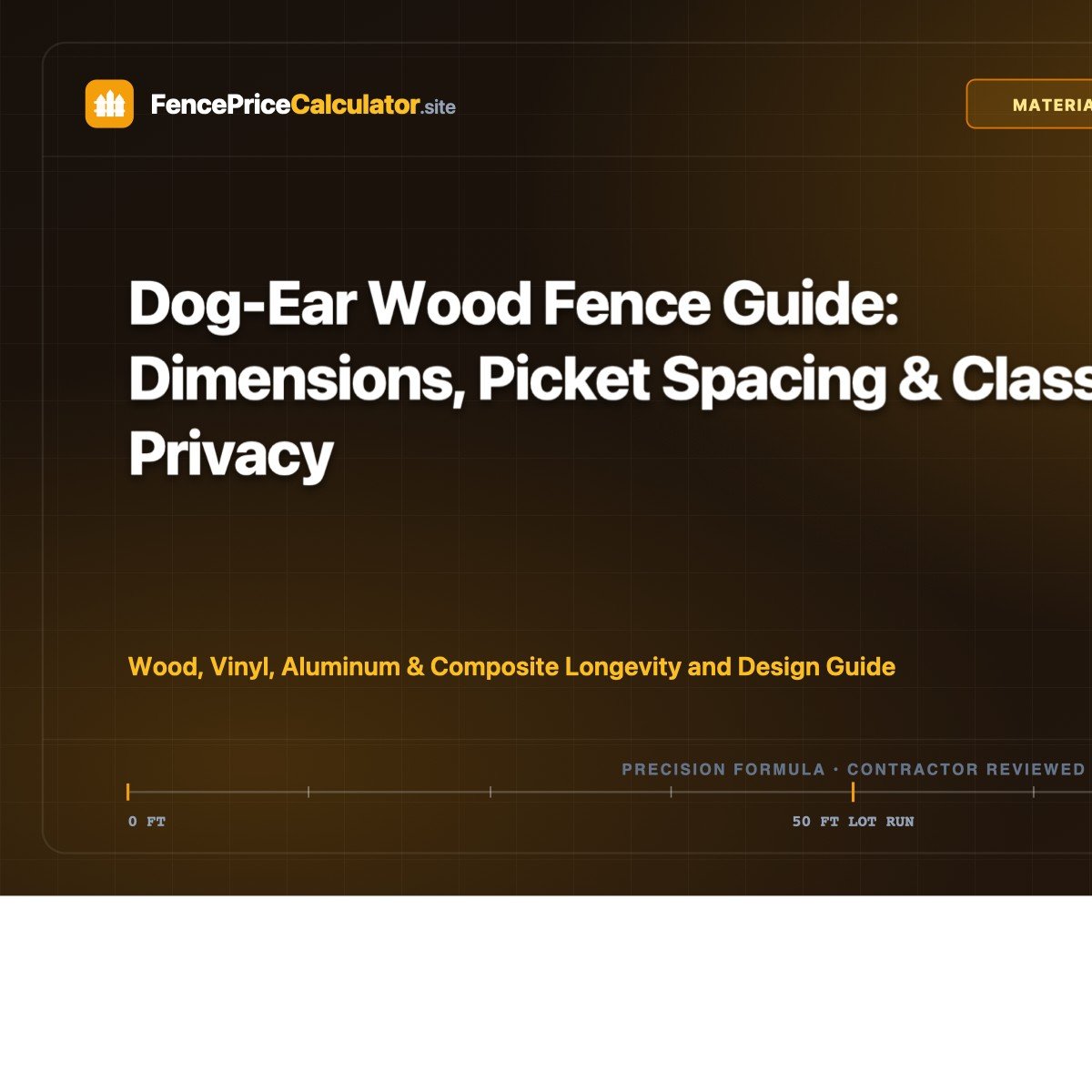 Dog-Ear Wood Fence Guide: Dimensions, Picket Spacing & Classic Privacy
